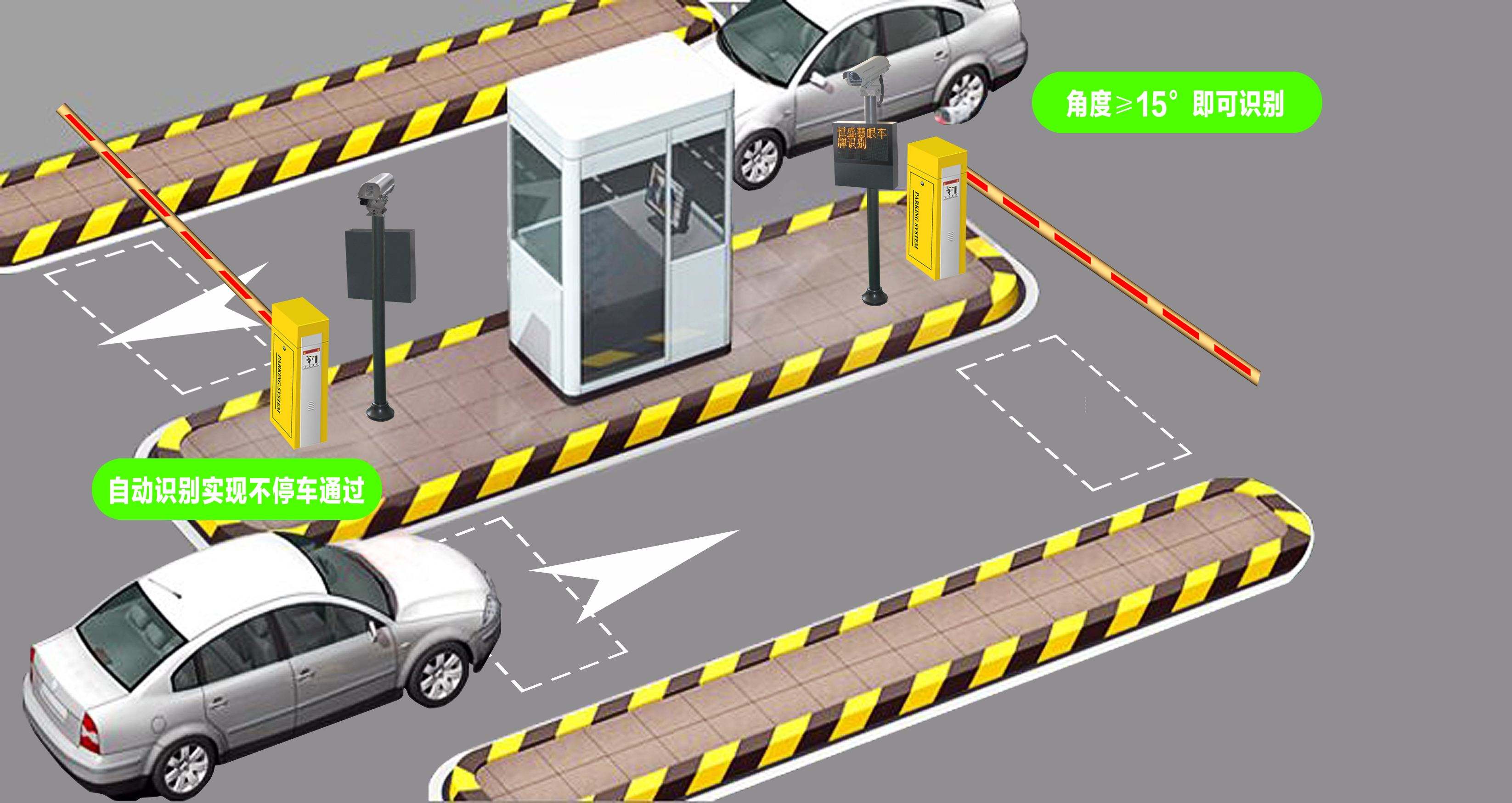 车牌识别停车场道闸系统原理分析以及停车场系统常见六大故障及处理方法！