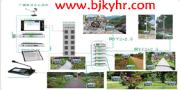 北京数字IP网络公共广播系统及背景音乐系统工程安装解决方案_凯源恒润北京监控安装公司