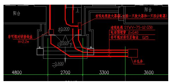 凯源恒润北京监控安装工程公司让你循序渐进的提高弱电工程施工图纸设计质量！