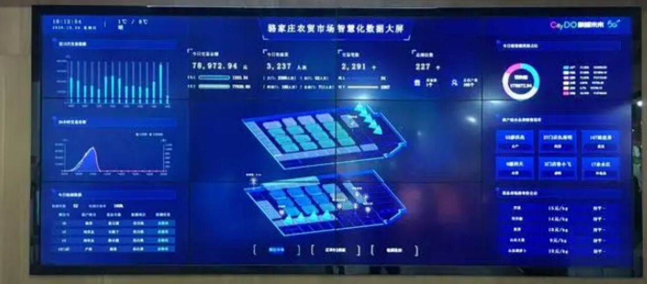北京弱电系统智能化的现状如何？凯源恒润北京监控安装工程公司带你了解弱电行业的发展
