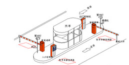 北京小区停车场系统及道闸系统技术解决方案-凯源恒润北京监控安装工程公司