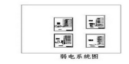 北京连锁宾馆酒店弱电系统解决方案-凯源恒润北京监控安装工程公司