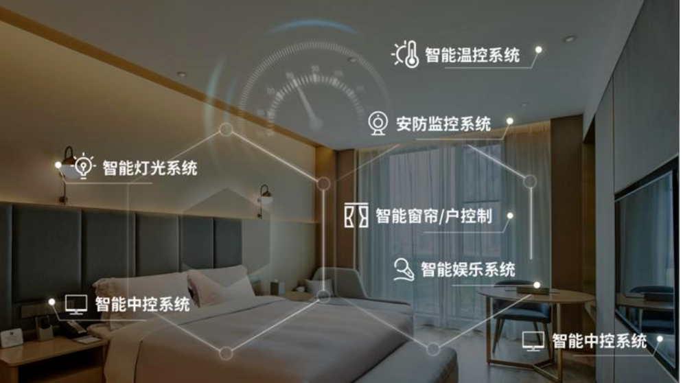 北京智慧酒店智能化系统如何设计安装？凯源恒润北京监控安装工程公司20年经验有心得！