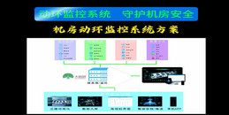 北京弱电机房动环监控系统解决方案-凯源恒润北京监控安装工程公司