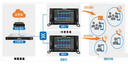 北京公寓叫班系统解决方案-凯源恒润北京监控安装工程公司