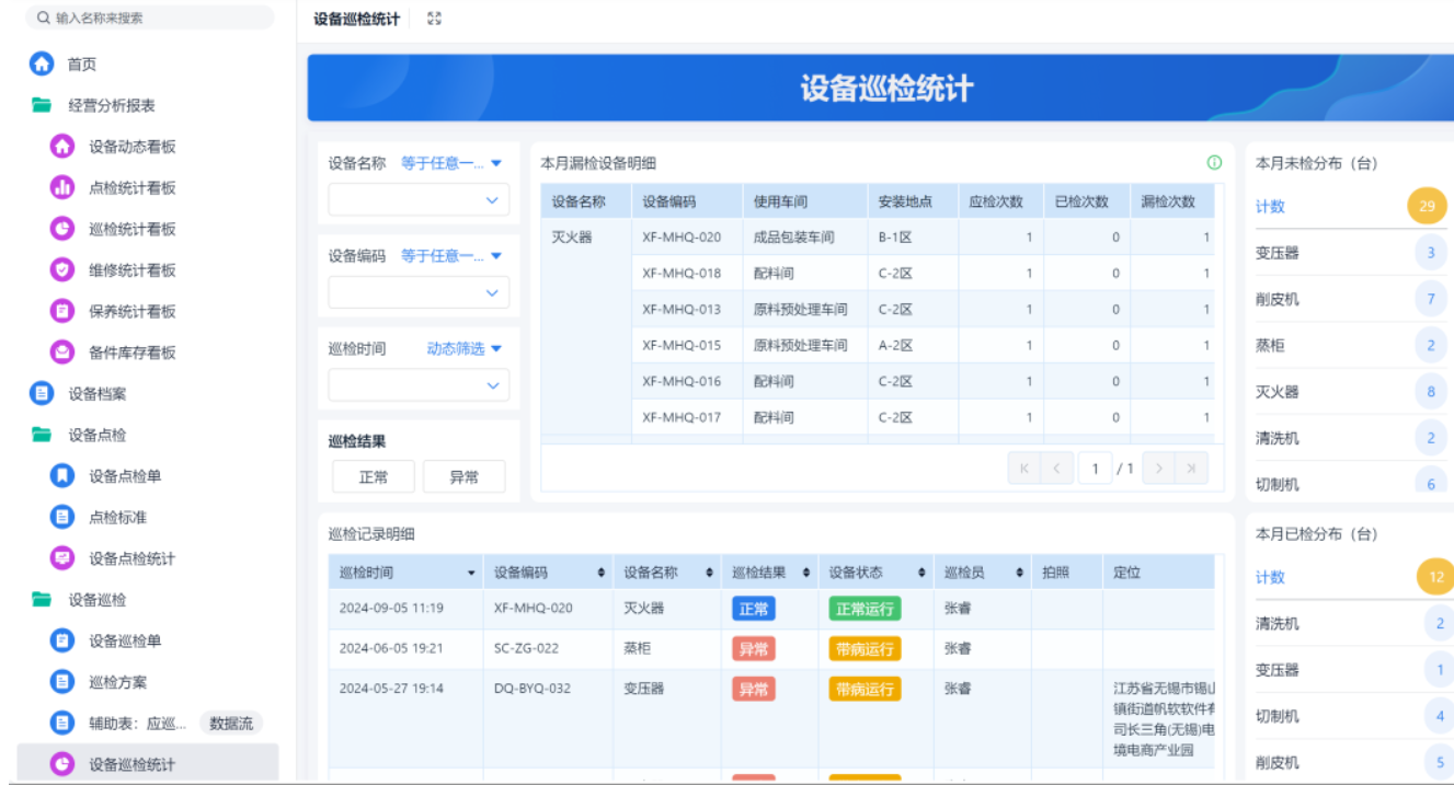 为什么监控系统巡检做得那么勤，监控设备还经常出故障？凯源恒润北京监控安装工程公司认为可能忽视了三大指标！