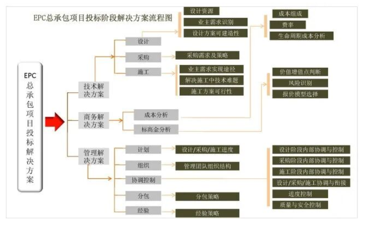 69268905f0fe5.png image.png