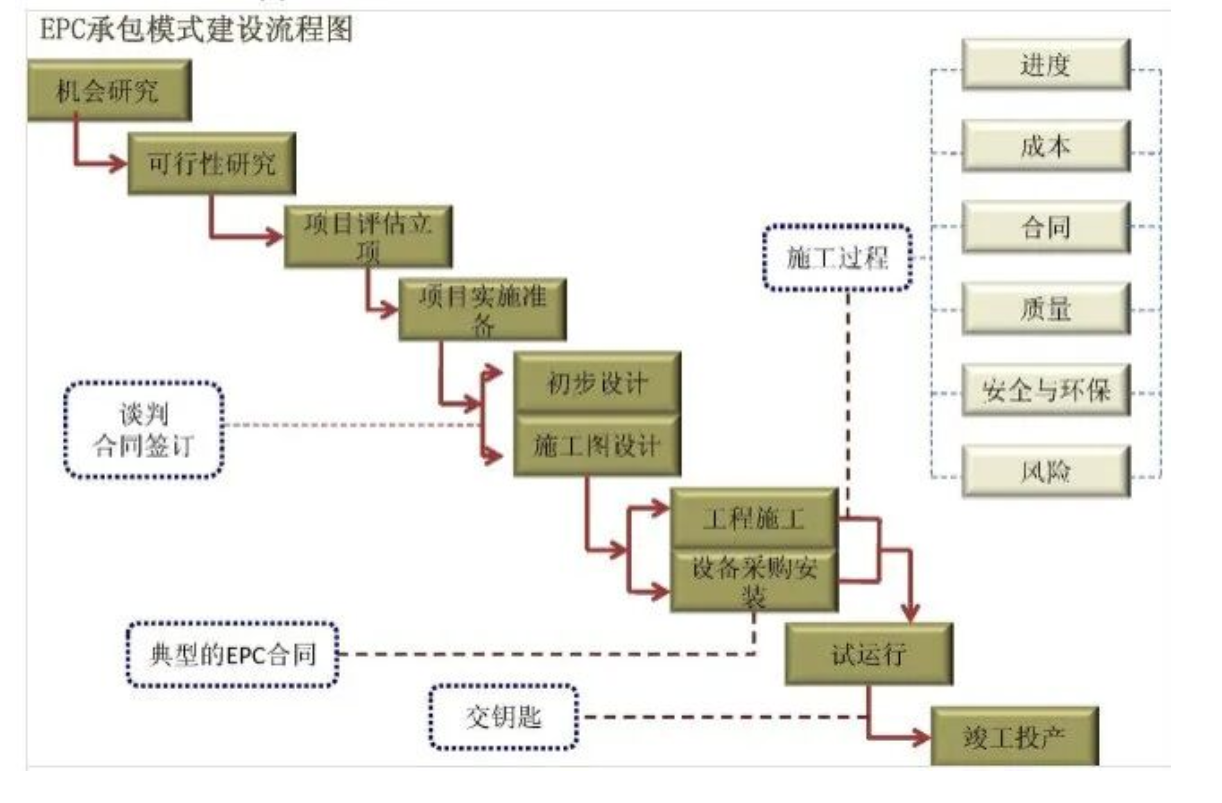 69268983f0713.png image.png