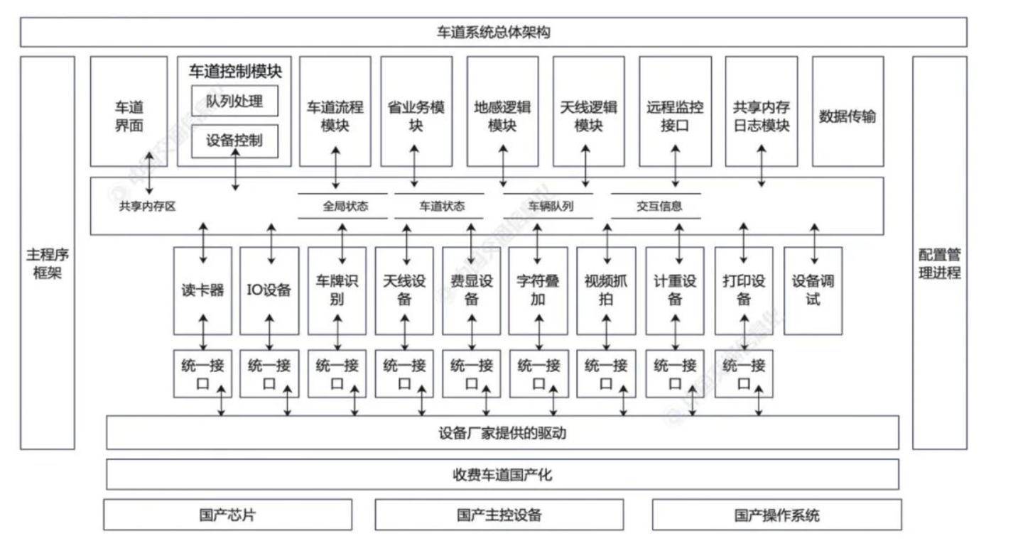 6936dc7e4a3a7.png image.png