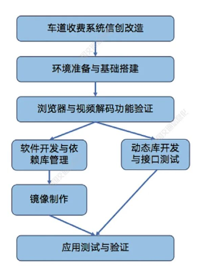 6936dc8aa48f7.png image.png