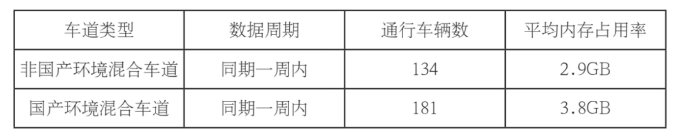 6936dda5e85df.png image.png