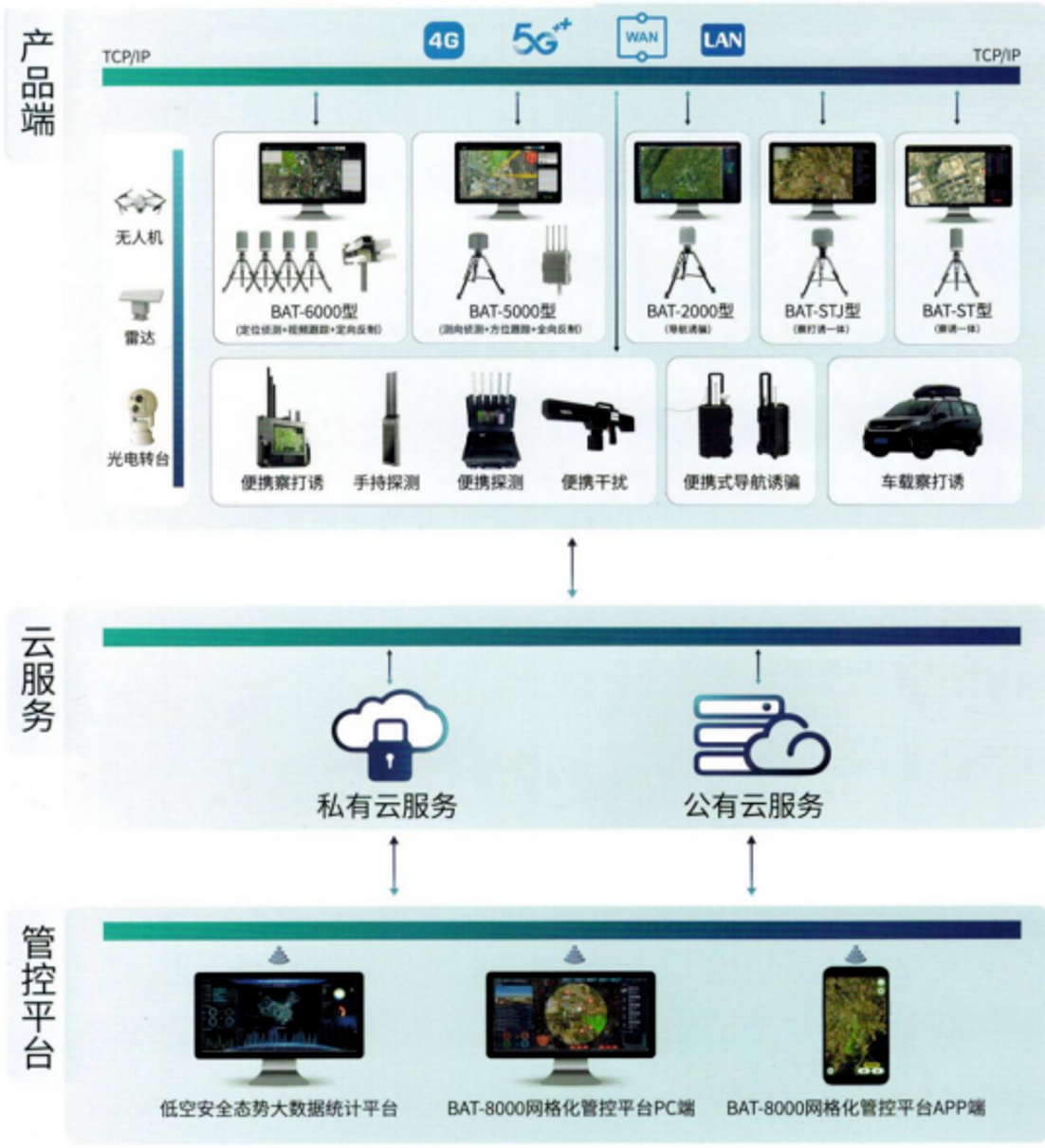 695e6e078dae6.png image.png