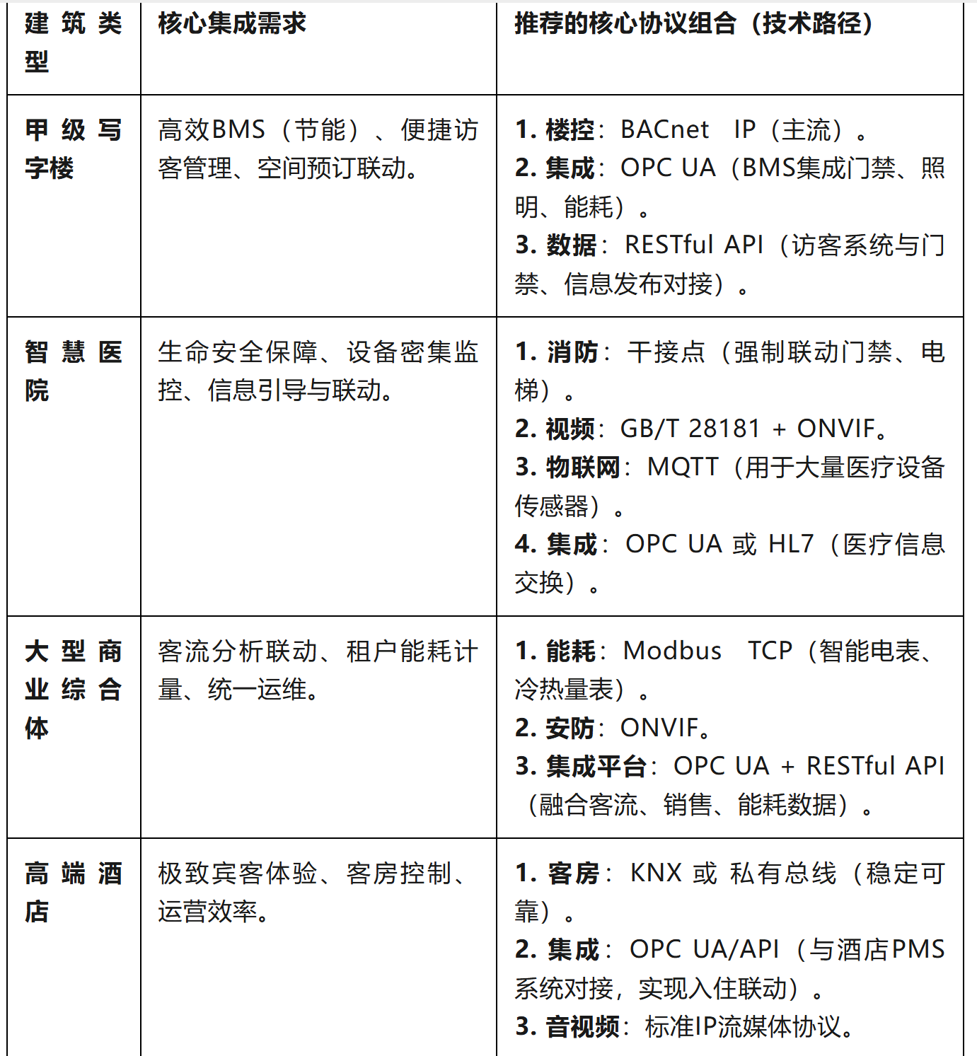 697e0b3e495b0.png image.png