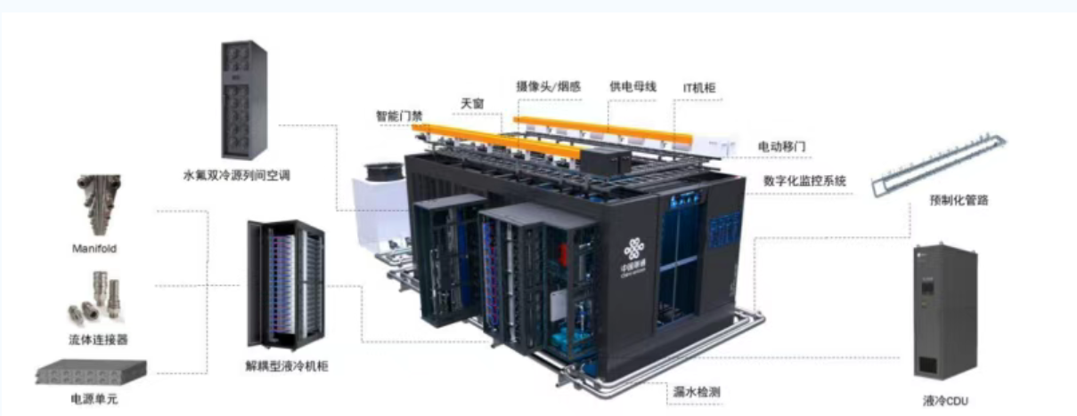 北京微模块数据中心机房安装找凯源恒润北京监控安装工程公司，分享微模块数据中心具体功能！