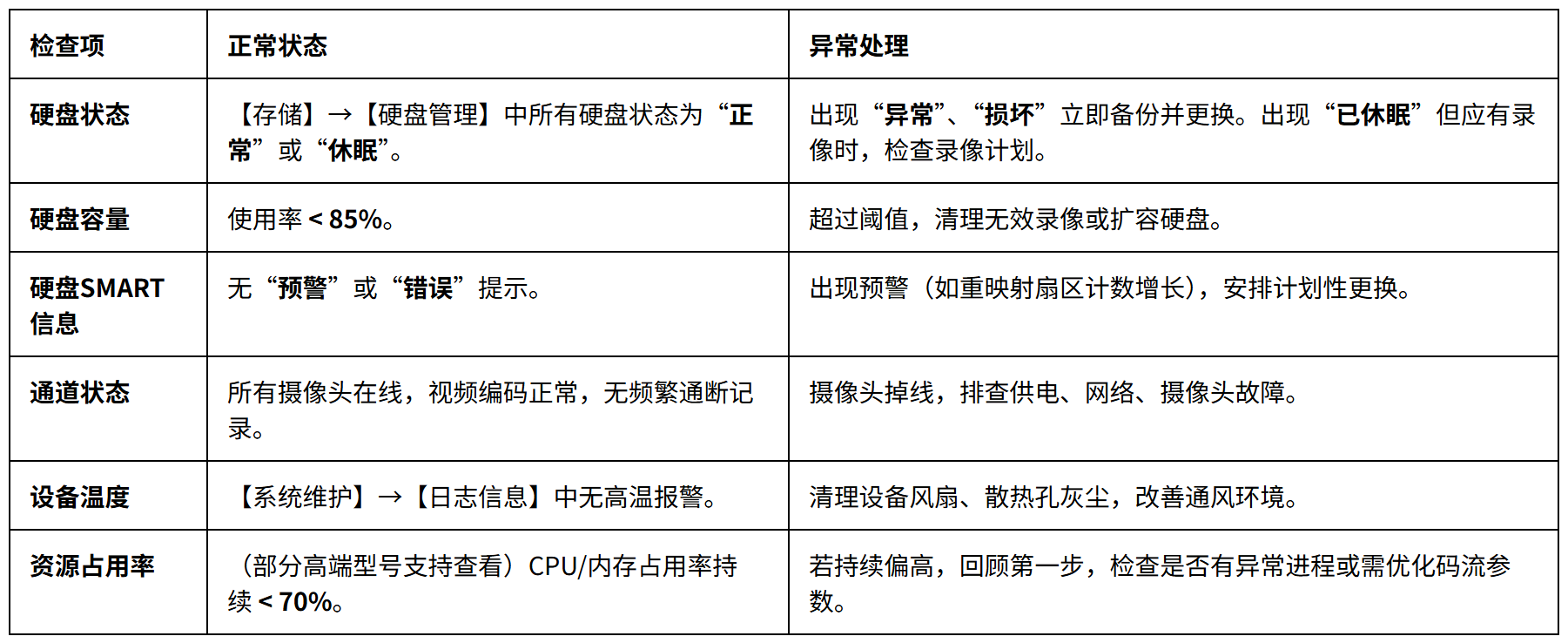 69d90bc276b33.png image.png