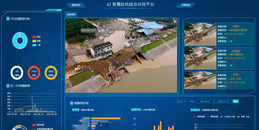 北京空天地一体化防汛安全预测预警系统解决方案-凯源恒润北京监控安装工程公司