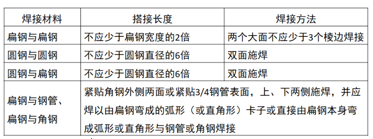 69f5be8a8794e.png image.png