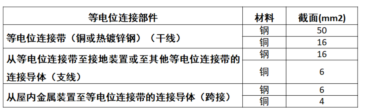 69f5bea48f216.png image.png