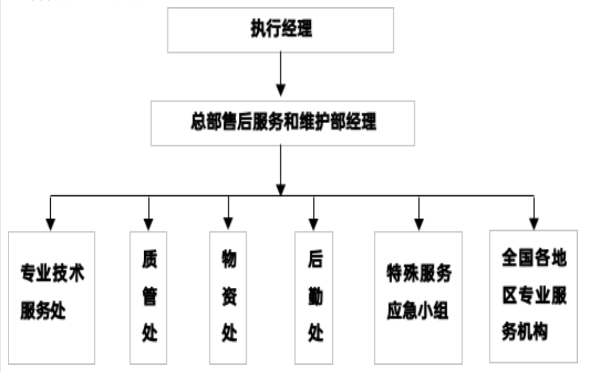 6a354f3983963.png image.png