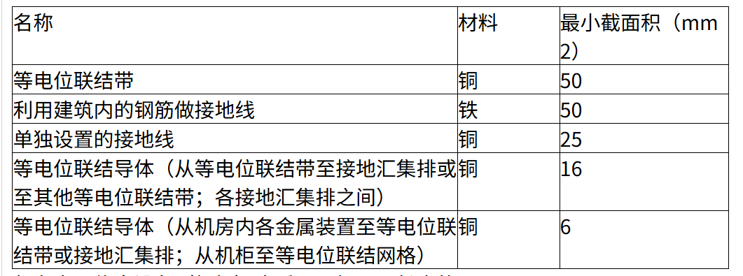 6a37a0620a163.png image.png