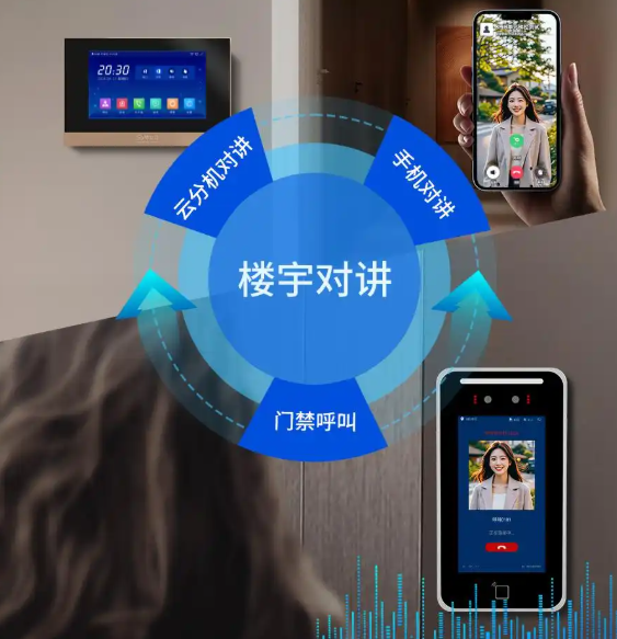 北京小区楼宇对讲系统安装找凯源恒润北京监控安装工程公司，分享小区楼宇对讲设备选型四大要素！