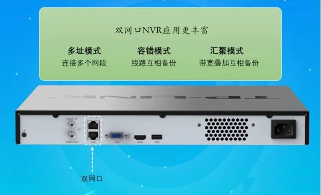 北京弱电监控系统项目中不同网段的摄像头如何添加到同一台海康威视硬盘录像机？凯源恒润北京监控安装工程公司分享现成实用的解决方案！