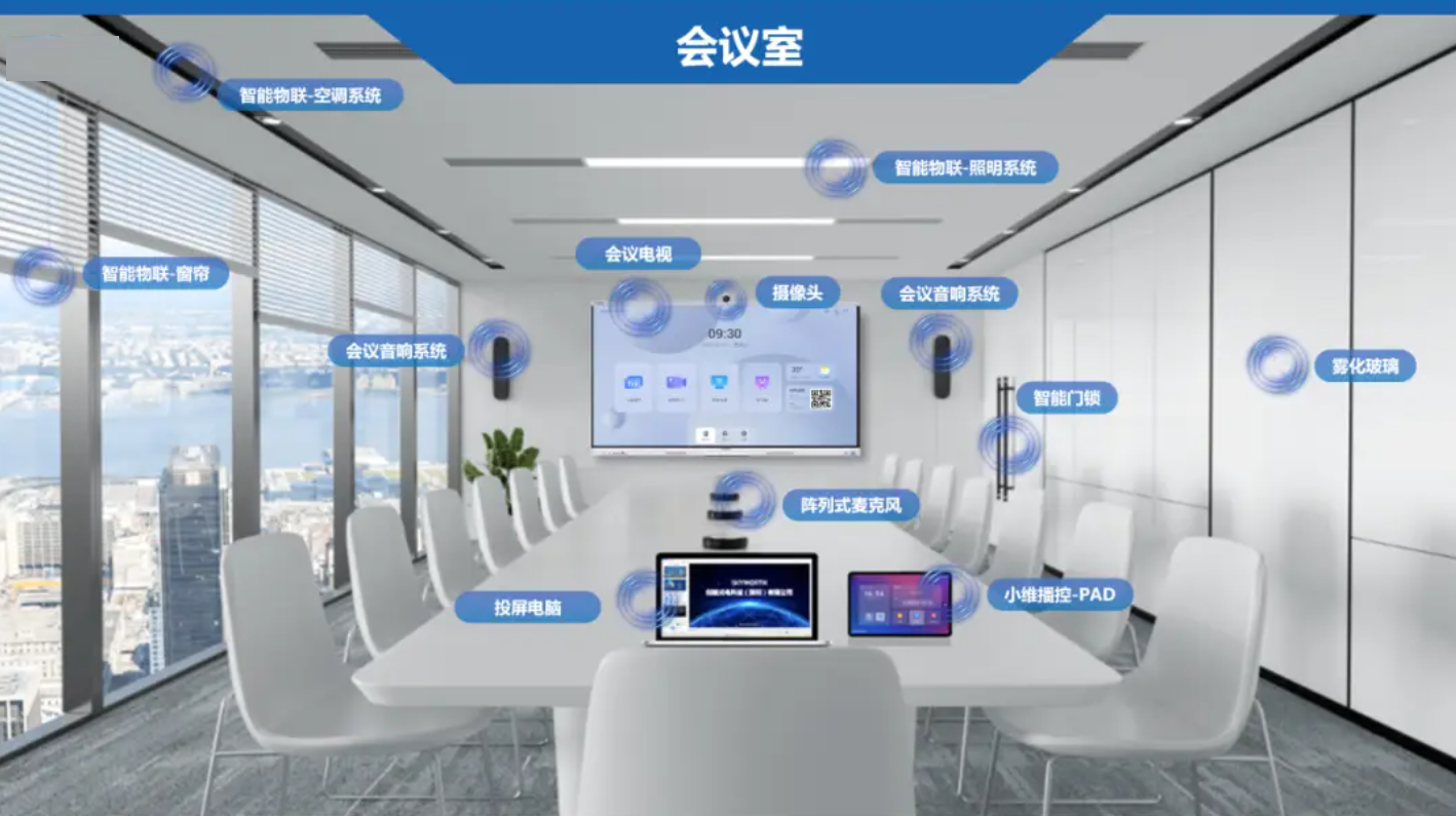 北京专业会议室系统为什么用音响线？凯源恒润北京监控安装工程公司分享不同功率的音响应该用几平方的音响线！